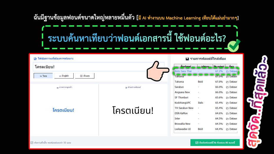 ระบบตรวจจับเทียบหาชื่อฟอนต์ AI Machine Learning