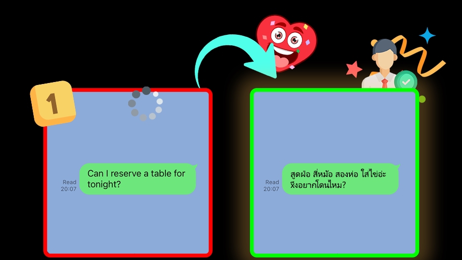 รับแก้ข้อความในแชท LINE, Facebook, X, Telegram, Discord และอื่นๆ