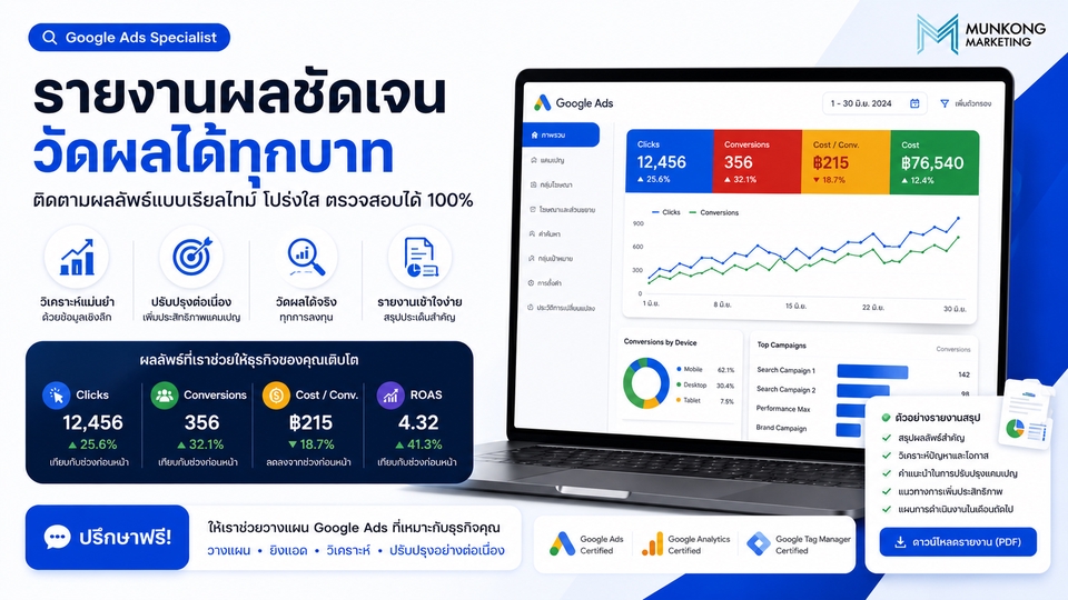 Google ads & Youtube ads - รับดูแล Google Ads เพิ่มลูกค้าและยอดขาย | Search & Performance Max - 3