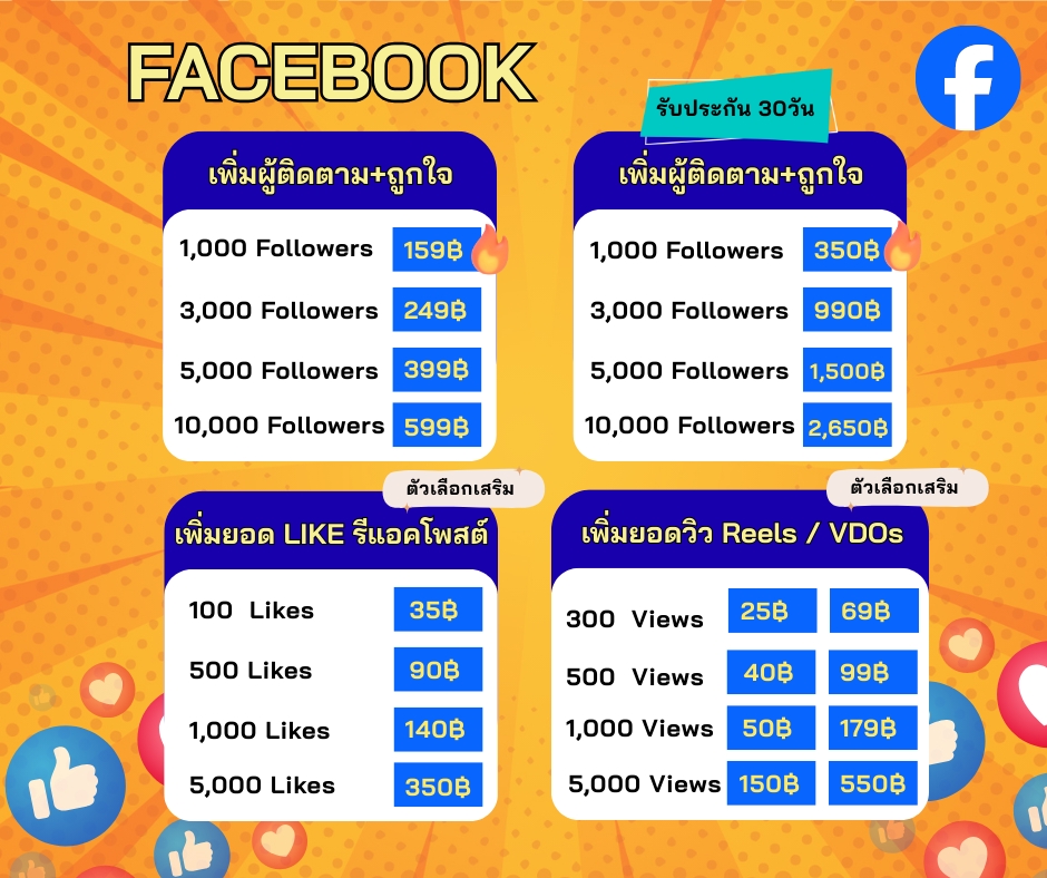 โปรโมทเพจ / เว็บ - 🔥🔵 บริการเพิ่มยอดผู้ติดตาม ยอดไลค์ ยอดวิว ยอดดูไลฟ์สดบน Facebook 🔵🔥 - 2