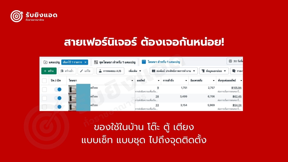 รับยิงแอดเฟอร์นิเจอร์ โฆษณาเฟซบุ๊ก โปรโมทสินค้าเฟอร์นิเจอร์