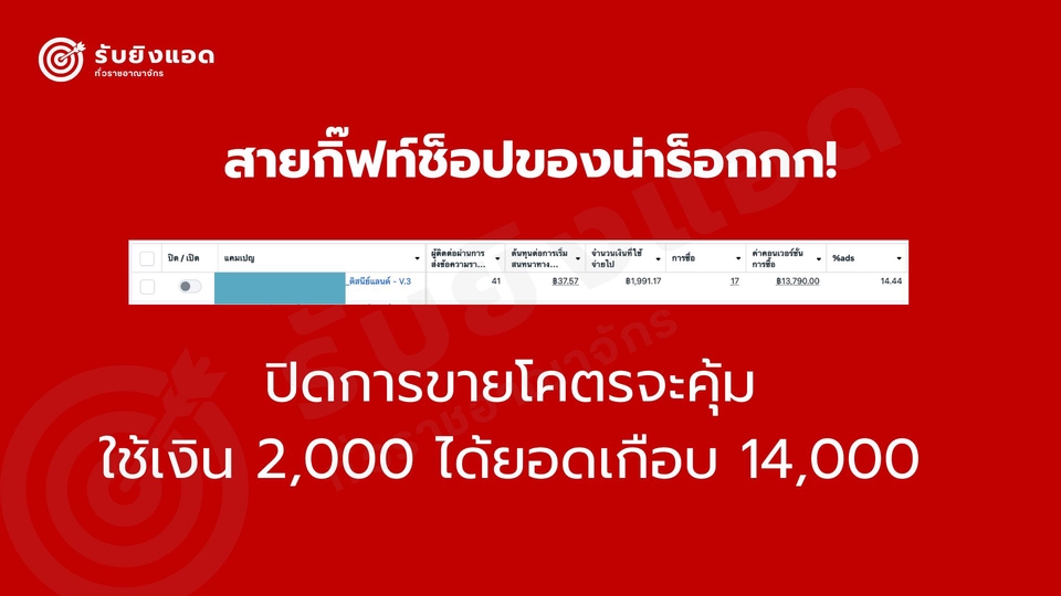 รับยิงแอดFacebook โฆษณาผลลัพธ์ดีใช้ทุนน้อยยอดขายปัง