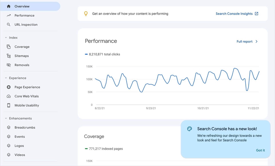 หน้าจอ Google Search Console Overview แสดง Performance 8,210,871 total clicks และ Coverage 771,217