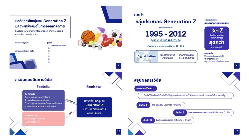 รับทำ presentation วิเคราะห์ Generation Z