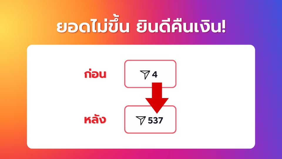 โปรโมทเพจ โปรโมท facebook ปั้มไลค์เฟสบุ๊ค เพิ่มยอดไลค์ รับปั้มไลค์เฟสบุ๊ค ปั๊มไลค์เพจ รูปภาพแสดงการเพิ่มยอดไลค์เพจเฟสบุ๊ค จาก 4 เป็น 537 พร้อมรับประกันยินดีคืนเงินหากยอดไม่ขึ้น บริการเพิ่มยอดไลค์ ราคาถูก โฆษณาเพจ โพสต์ facebook โพสต์ในกลุ่ม
