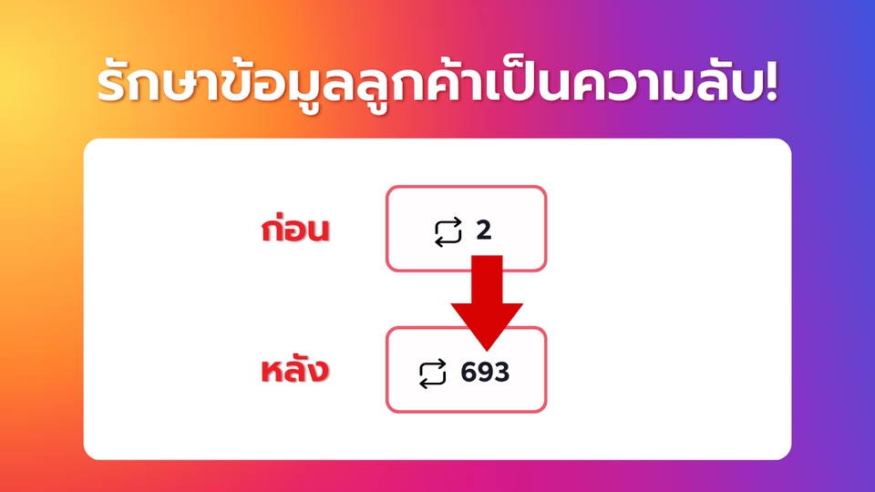 โปรโมทเพจ โปรโมท facebook ปั้มไลค์เฟสบุ๊ค ปั้มยอดไลค์เพจ เพิ่มยอดไลค์ โปรโมทเพจเฟสบุ๊ค แสดงให้เห็นถึงการเปลี่ยนแปลงของยอดไลค์ จาก 2 เป็น 693 เพื่อดึงดูดลูกค้าให้มาใช้บริการเพิ่มยอดไลค์และโปรโมทเพจ