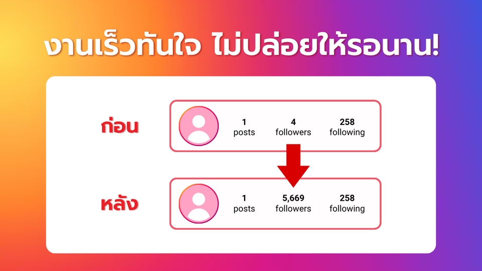 ภาพโฆษณาเพิ่มผู้ติดตามไอจี ปั้มยอดฟอล ปั้มผู้ติดตาม ปั้มยอดไลค์ไอจี เพิ่มคนติดตามไอจี รับโปรโมทไอจี โปรโมท instagram ราคาถูก โฆษณาโปรโมทเพจ โปรโมทเพจเฟสบุ๊ค เพิ่ม follower instagram เพิ่มยอดวิว ig