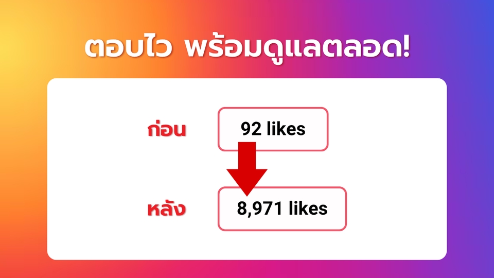โปรโมทเพจ รับเพิ่มยอดไลค์เฟสบุ๊ค ปั้มไลค์เฟส ปั้มไลค์เพจ เพิ่มยอดไลค์ รับโปรโมทเพจเฟสบุ๊ค แสดงให้เห็นการเพิ่มจำนวนไลค์จาก 92 เป็น 8,971 ไลค์ด้วยบริการโปรโมทเพจ พร้อมเพิ่มคนติดตามและยอดผู้เข้าชม