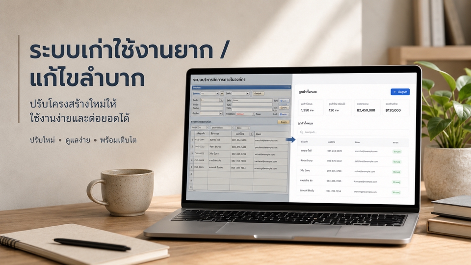 AI ตอบลูกค้าและคัดกรองงานเบื้องต้น ช่วยลดภาระทีม Support และ Sales