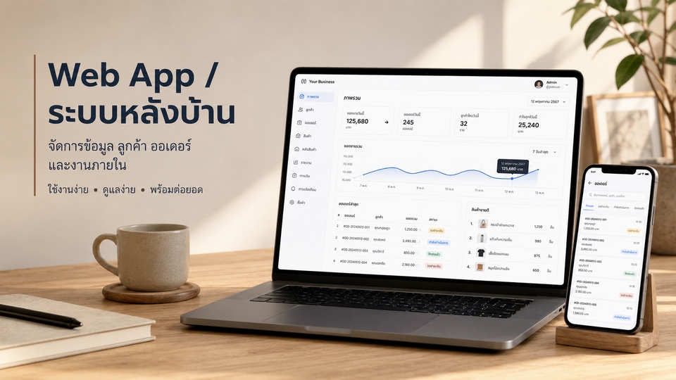 พัฒนา Web App ที่รองรับการใช้งานทั้งทีมงาน ลูกค้า และผู้ดูแลระบบ