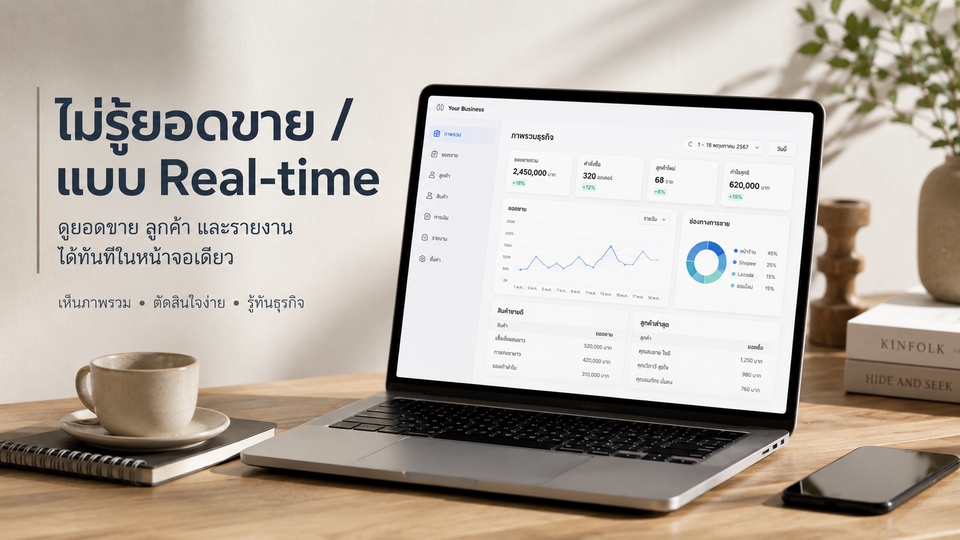 ออกแบบ Dashboard สำหรับผู้บริหาร ดูยอดขาย KPI และข้อมูลสำคัญแบบ Real-time
