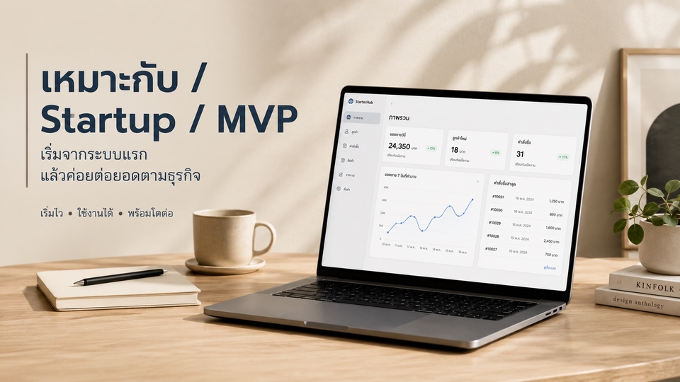 ออกแบบ Dashboard สำหรับผู้บริหาร ดูยอดขาย KPI และข้อมูลสำคัญแบบ Real-time