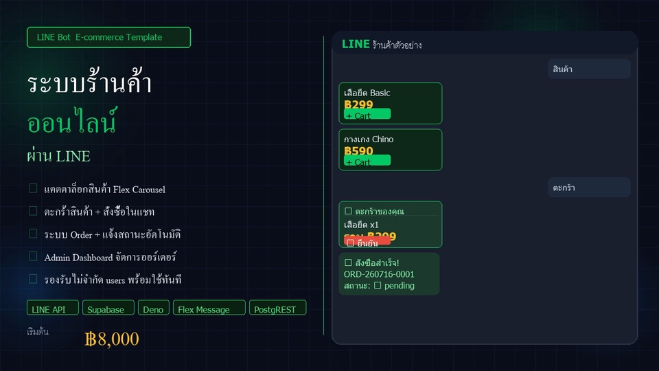 สร้างระบบร้านค้าออนไลน์ผ่าน LINE Bot พร้อมระบบจองคิวและเช็คสลิป ทำแชทบอท LINE OA