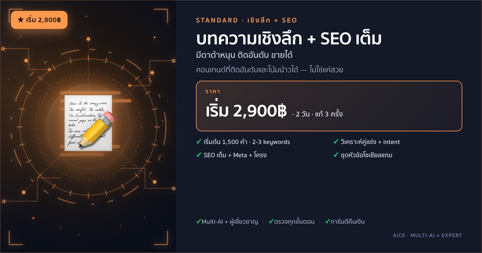 รับเขียนบทความ seo โปรโมทเว็บ ราคา 2,900 บาท เขียนคอนเทนต์ให้ธุรกิจน่าสนใจ