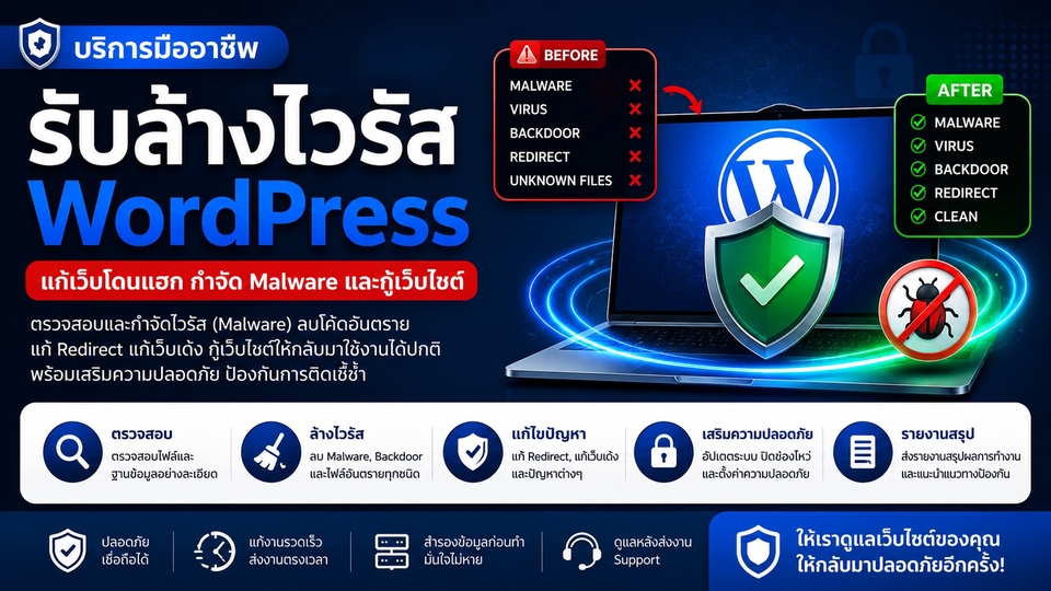 รับล้างไวรัส WordPress แก้เว็บโดนแฮก กำจัด Malware และกู้เว็บไซต์อย่างมืออาชีพ