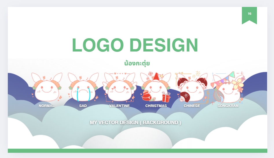 Web Development - Software Development / ERP System. Etc. - 4
