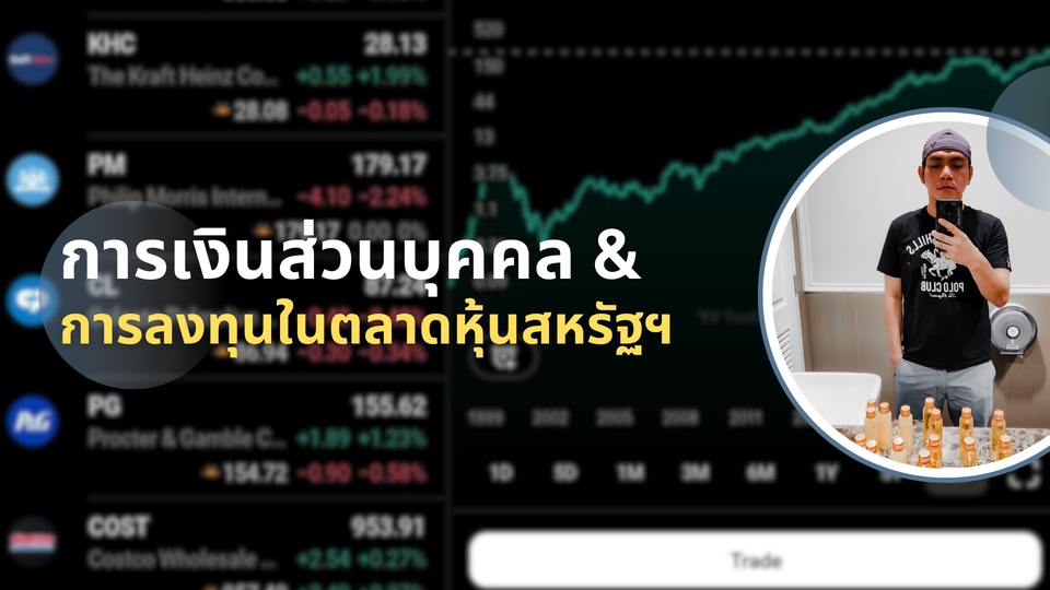 ให้คำแนะนำด้านการเงินส่วนบุคคลขั้นพื้นฐานและสอนการลงทุนในตลาดหุ้นสหรัฐฯ