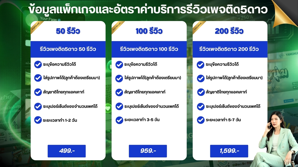 เปิดร้านค้าออนไลน์ บริการรับทำเพจ Facebook พร้อมแพ็กเกจและราคา โปรโมชั่นสร้างเพจขายของ รับลงสินค้า