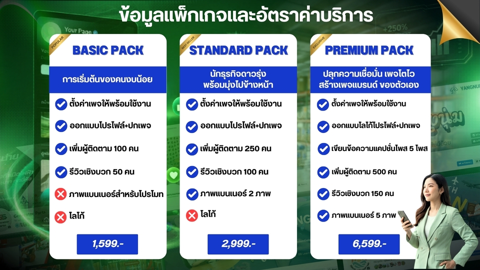 เปิดร้านค้าออนไลน์ เปรียบเทียบแพ็กเกจสร้างเพจ ขายของพร้อมโปรโมท เริ่มต้นหลักร้อย รองรับทุกแพลตฟอร์ม