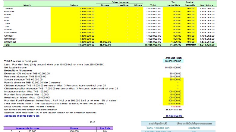 Example Worksheet - EUC