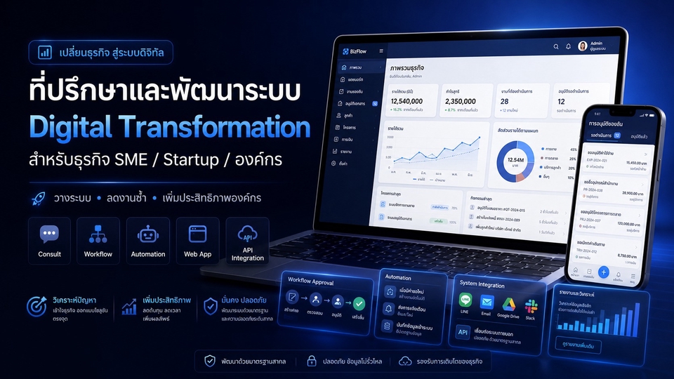 ที่ปรึกษาและพัฒนาระบบ Digital Transformation สำหรับธุรกิจ SME / Startup องค์กร พัฒนาระบบ Web App