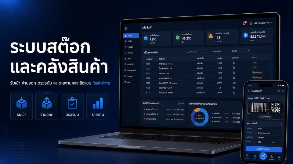 ระบบสต๊อกสินค้า คลังสินค้า รับเข้า จ่ายออก ตรวจนับ รายงานคงเหลือแบบ Real-time