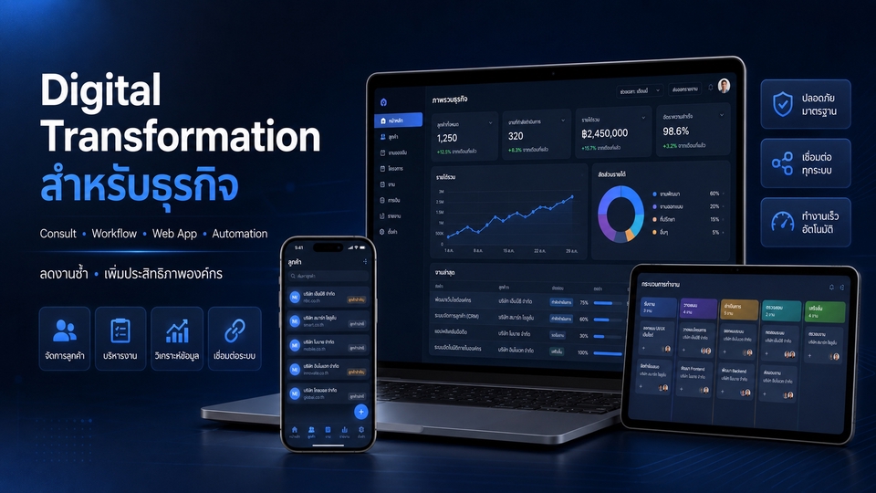 Digital Transformation สำหรับธุรกิจ วางระบบ Workflow Web App Automation ลดงานซ้ำ
