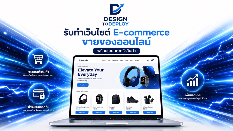 รับทำเว็บไซต์ E-commerce ขายของออนไลน์ พร้อมระบบตะกร้าสินค้า
