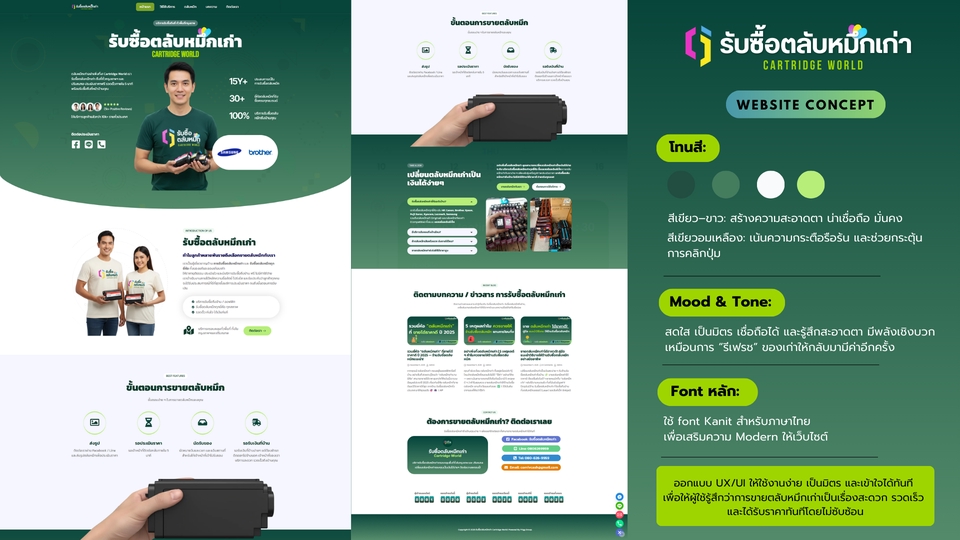 ออกแบบ UX/UI ของบริการรับทำเว็บไซต์ WordPress สำหรับธุรกิจ / บริษัท / ร้านค้า รองรับ SEO และบทความ