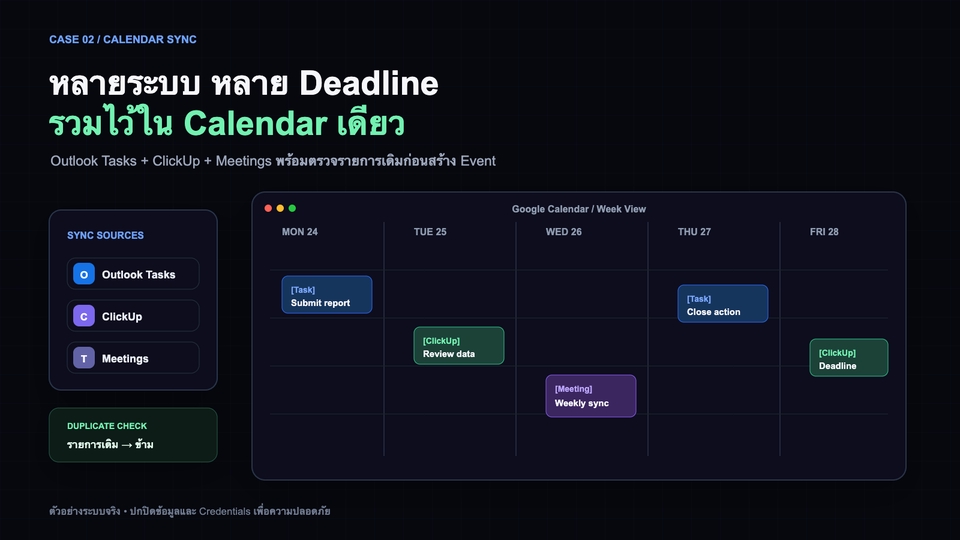 ระบบรวม Outlook Tasks, ClickUp และ Meetings เข้า Google Calendar พร้อมตรวจรายการซ้ำ