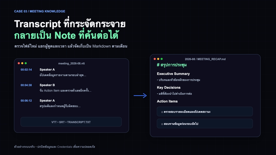 ระบบแปลง Transcript เป็นบันทึกประชุม Markdown ที่ค้นและใช้งานต่อได้