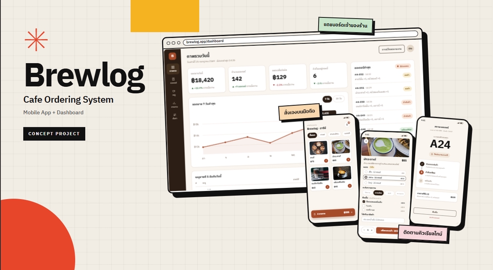 UX/UI Design for Web & App - รับออกแบบ UX/UI สำหรับเว็บไซต์ Landing Page, Web App และ Mobile App โดยเน้นดีไซน์สวย ใช้งานง่าย - 2