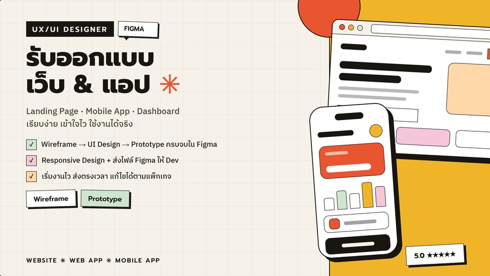 รับออกแบบเว็บไซต์และแอปพลิเคชั่น UI UX ดีไซน์ เน้นใช้งานง่าย รวดเร็ว มีประสิทธิภาพ