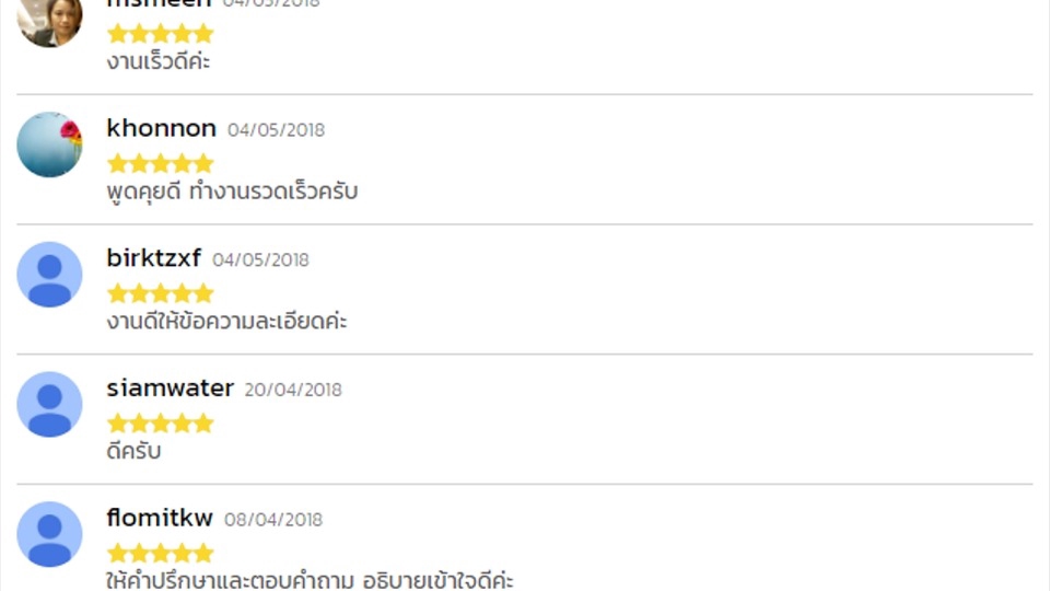 รับทำ SEO, AEO, SEO Audit, Technical SEO, รับทำ Backlink และ Link Building พร้อม Backlinks คุณภาพสูง