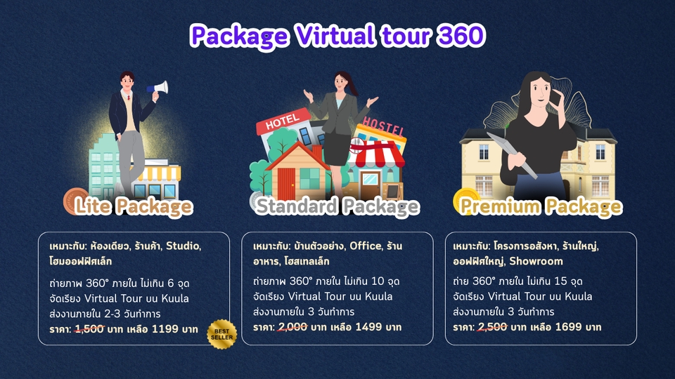 รับถ่ายวีดีโอ แพ็คเกจ Virtual tour 360: Lite,