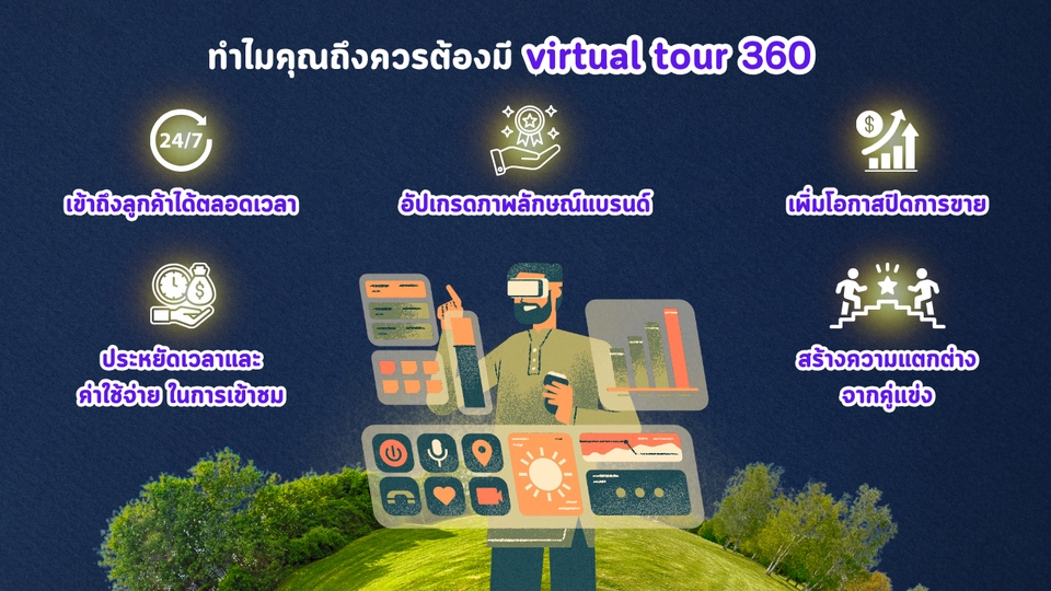 รับถ่ายวีดีโอ 360 องศา virtual tour บริการมืออาชีพ