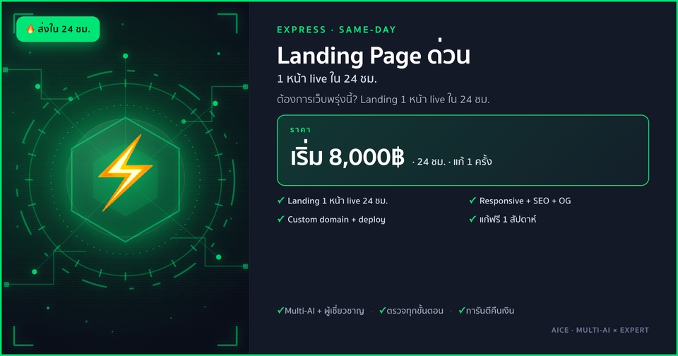 รับทำ landing page ด่วน สร้างเว็บพร้อมใช้ 24 ชม. เริ่ม 8,000 บาท ออกแบบเว็บ