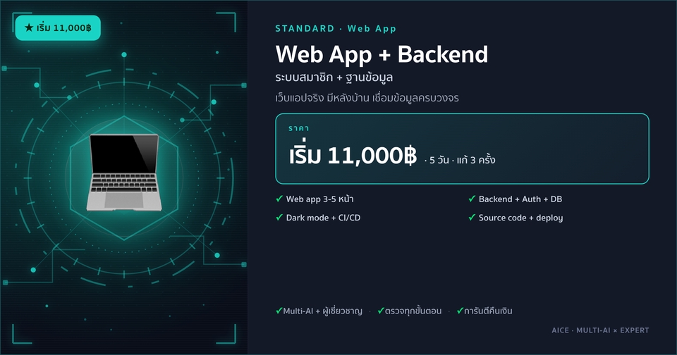 รับทำเว็บไซต์ Web App + Backend พร้อมระบบสมาชิก ฐานข้อมูล เริ่มต้น 11,000 บาท สร้างเว็บไซต์