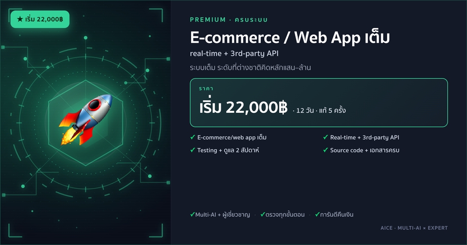รับทําเว็บไซต์ขายของ E-commerce/Web App เต็ม เริ่มต้น 22,000 บาท พัฒนาเว็บแอปพร้อมโค้ด