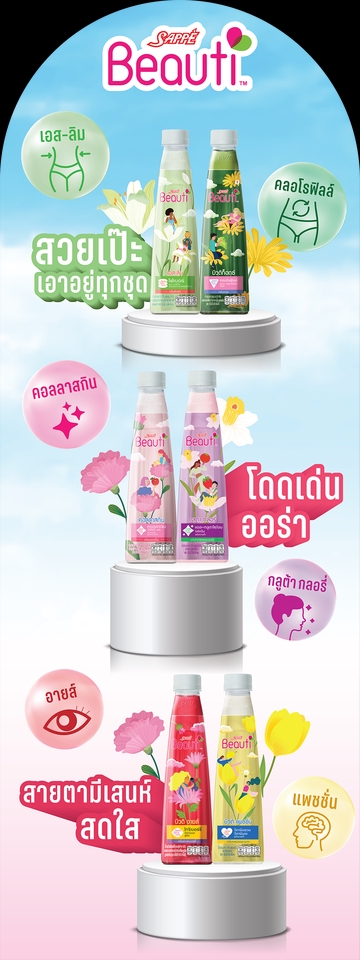 ป้ายสแตนดี้ - รับออกแบบป้าย STANDEE - 14
