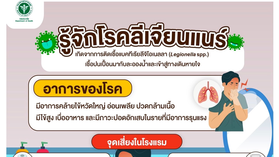 ข่าวที่นักท่องเที่ยวเกิดอาการแพ้ที่ผิวหนัง
จากเชื้อโรคที่มาจากการสะสมของตะกอน ในถังเก็บน้ำ