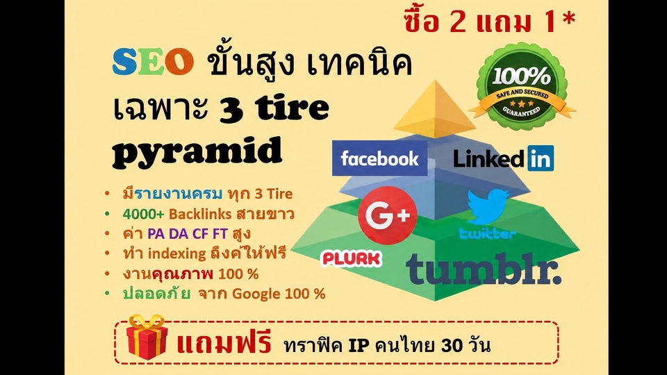 รับทำ SEO สายขาว Pyramid 3 Tier สร้าง Backlink คุณภาพ พร้อมรายงาน ช่วยเพิ่มอันดับ Google ดูแล SEO AI