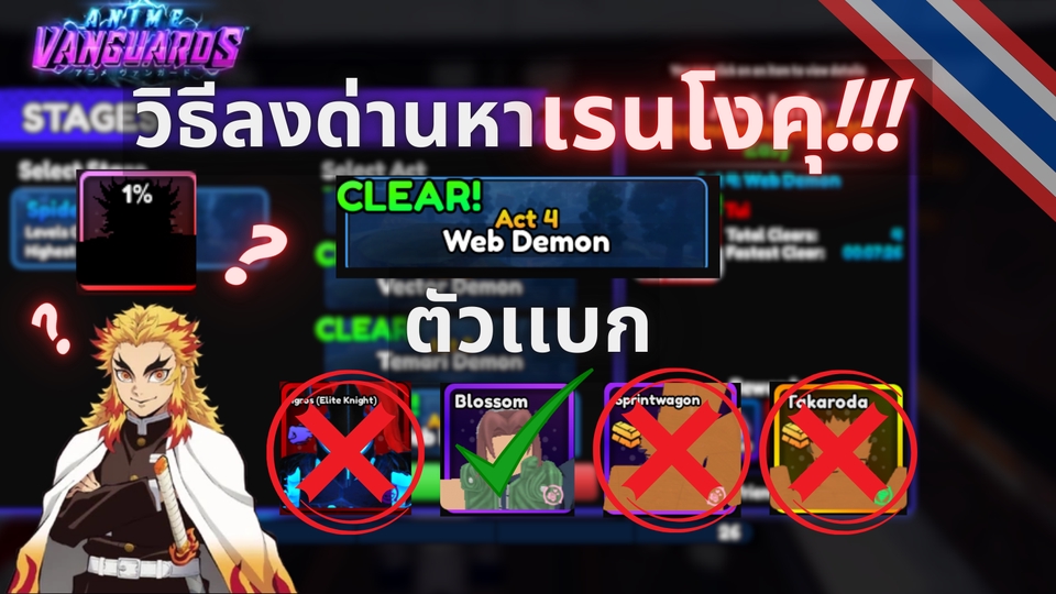 รับยิงแอด สอนวิธีผ่านด่านหาเรนโกคุ เกม Anime Vanguards โฆษณา Facebook Ads