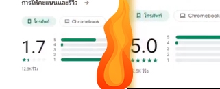 รับแก้ไขตัวเลข รีทัชตัวเลย ตัดต่อตัวเลข
