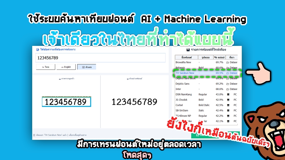รับทำ Photoshop ด้วยระบบ AI สุดล้ำ ช่วยค้นหาฟอนต์ที่ใกล้เคียงที่สุดในไทย ทำงานรวดเร็วแม่นยำ รับแต่งรูปภาพ ปรับแสงรูปภาพ และปรับภาพให้คมชัด ตอบโจทย์งานกราฟิกทุกรูปแบบ ช่างภาพมืออาชีพ ช่วยรีทัชภาพให้สวยงาม