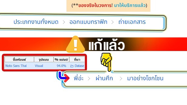 รับตัดต่อแก้ไขข้อความในรูปภาพ สมจริง เนียนๆ