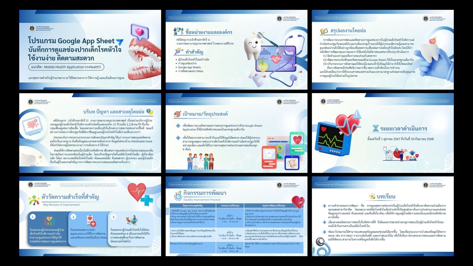 ออกแบบ Slide Presentation ธีมสีฟ้าขาวสไตล์โมเดิร์น จัดหน้าอ่านง่ายด้วยอินโฟกราฟิกและไอคอนน่ารัก