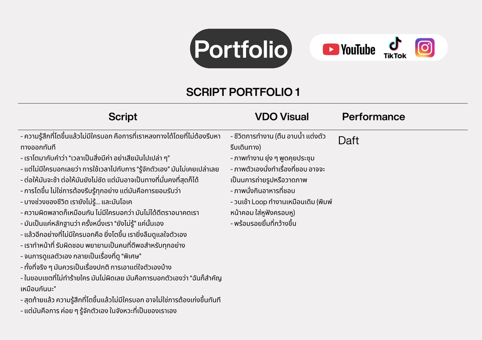 รับทำโฆษณา instagram และโฆษณาในไอจี โฆษณา Facebook ads, portfolio สรุปผลงานออกแบบสำหรับบริการรับทำ social media marketing และยิงแอดเฟสบุ๊ค ทำโฆษณา tiktok เพื่อเพิ่มยอดขายและการเข้าถึงลูกค้า