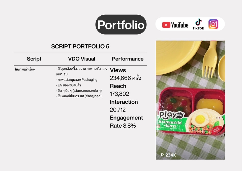 รับทำโฆษณาออนไลน์ โฆษณา Facebook ads ด้วยการวิเคราะห์ข้อมูลและสร้างสรรค์คอนเทนต์ โฆษณาเฟสบุ๊ค ลงโฆษณา ig ยิงแอด tiktok รับทำโฆษณา tiktok บริการลงโฆษณาโซเชียลมีเดีย พร้อมวิเคราะห์กลุ่มเป้าหมาย เพื่อผลลัพธ์ที่ดีที่สุด
