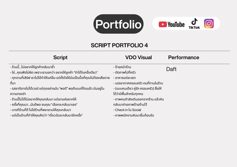 Portfolio เกี่ยวกับโฆษณาโซเชียลมีเดีย, รับทำ facebook ads และ tiktok ads, ยิงแอดเฟสบุ๊คและไอจี, พร้อมรับลงโฆษณาในแพลตฟอร์มต่างๆ, ทำโฆษณา facebook, Instagram และ TikTok, เพิ่มยอดขายออนไลน์, รับทำ social media marketing